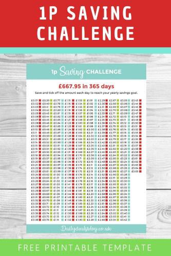 1p Saving Challenge - Free Printable to Save £667.95 a year