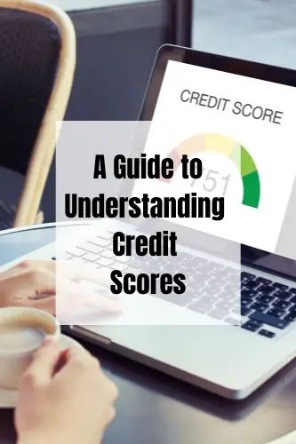 Credit Score Improvement - Free Reports & Ways to Fix a Bad Score