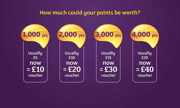nectar points double up